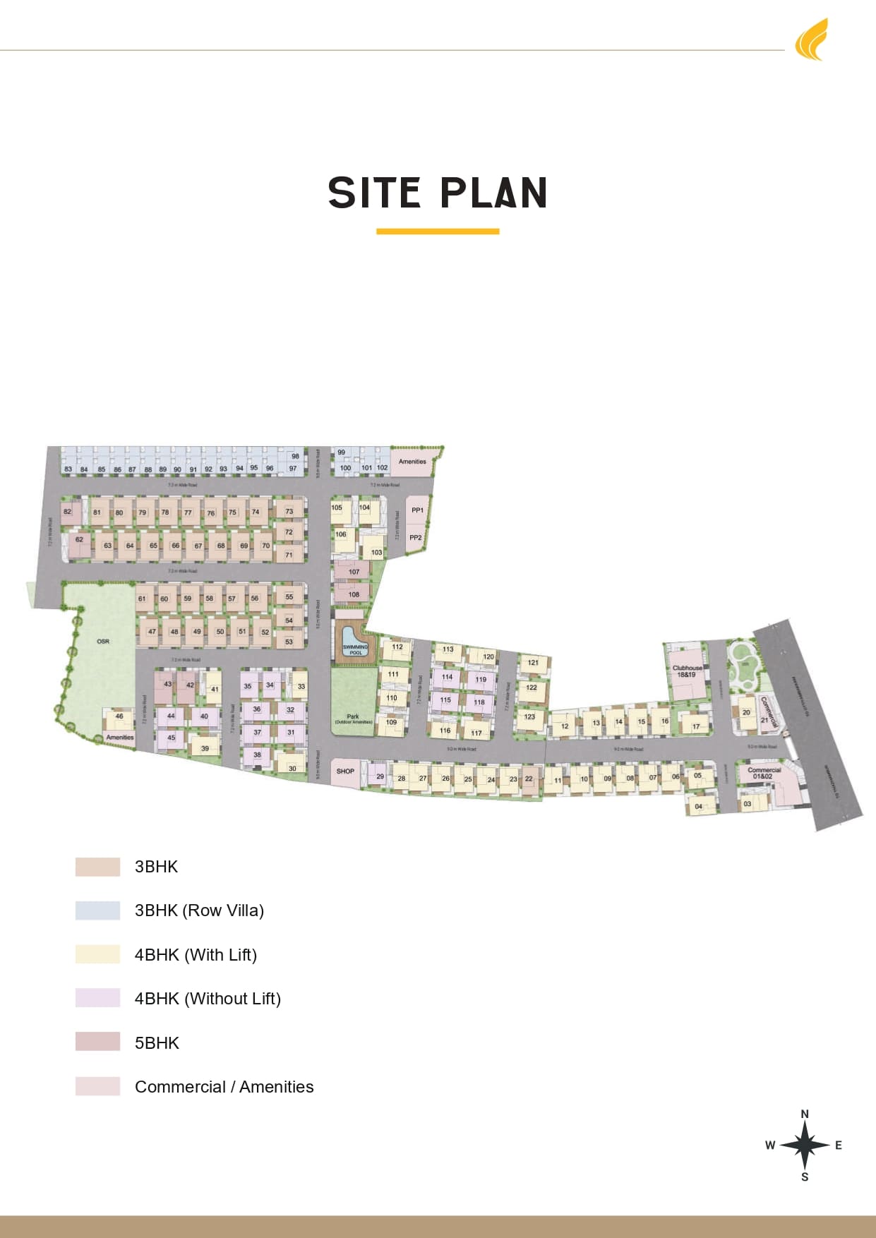 DRA Inara Master Plan